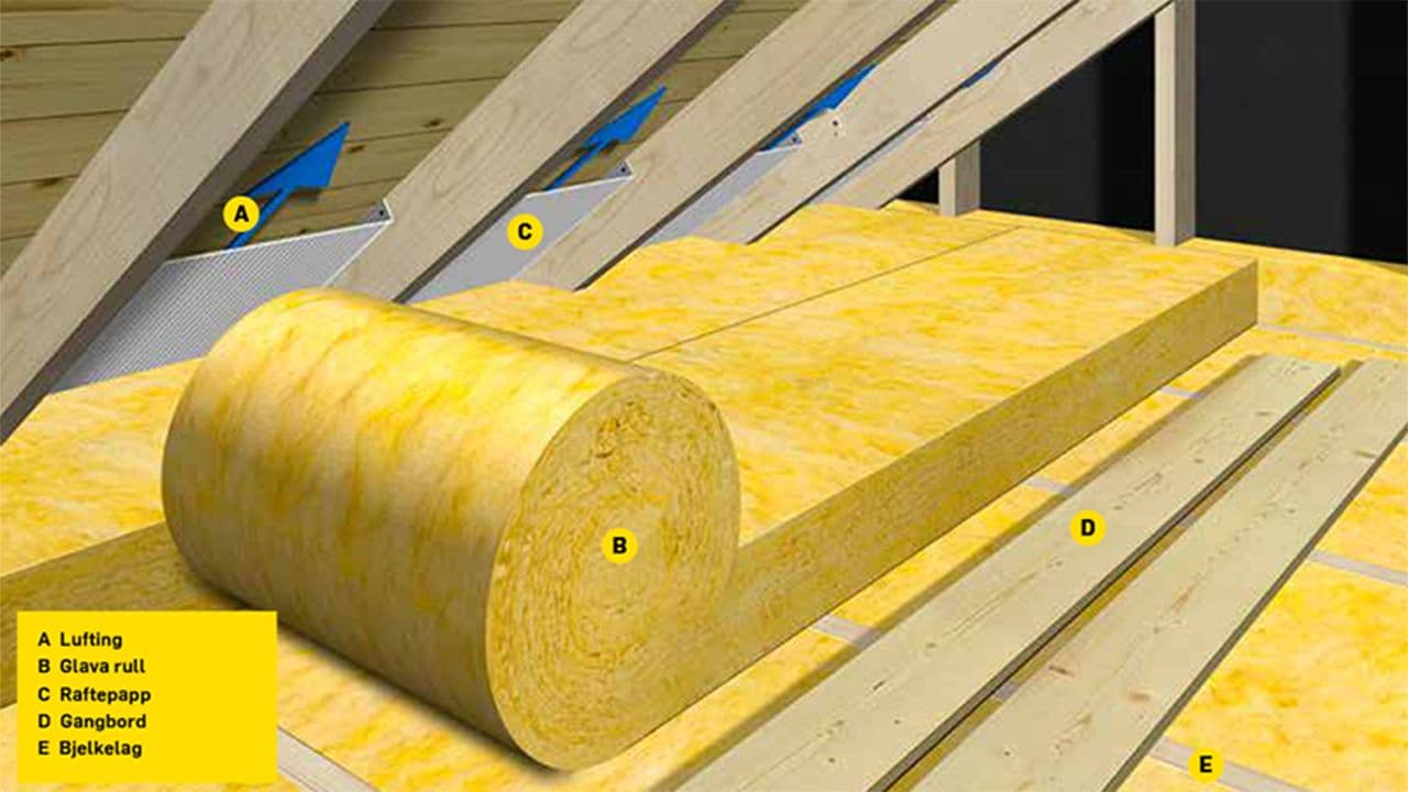 Isolasjon på loft som etterisoleres.